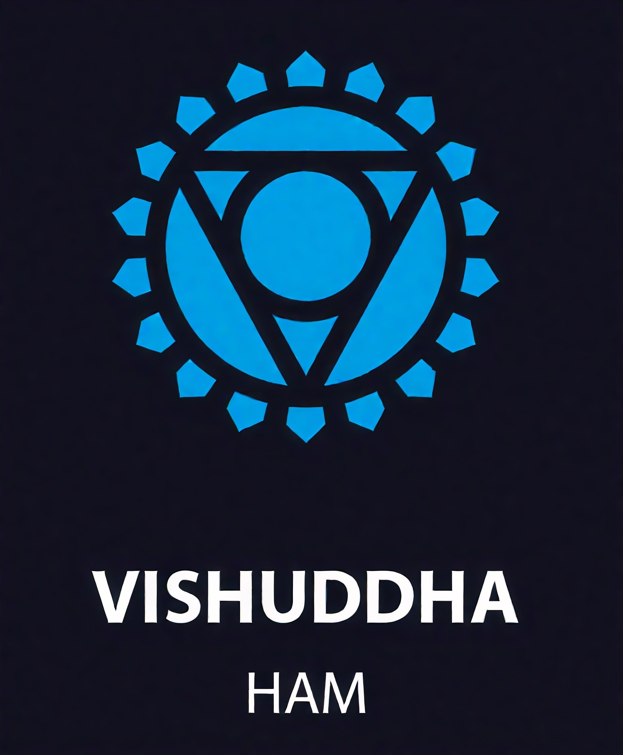 Throat Chakra (Vishuddha) - Souland Quest