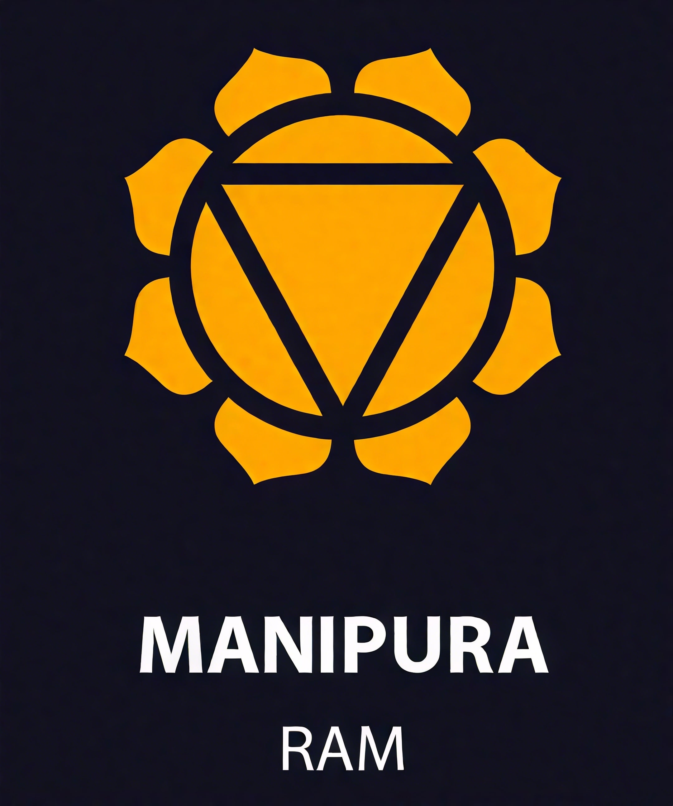 Solar Plexus Chakra (Manipura) - Souland Quest